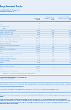 Load image into Gallery viewer, Gummi King Multi-Vitamin & Mineral, Vegetables, Fruits and Fiber Kids 60 gummies