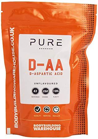 Pure D-Aspartic Acid (DAA) Powder - 250g – The Health Store